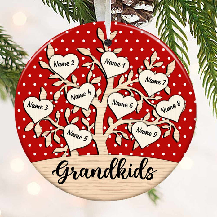 Personalized Christmas Grandkid Grandson Granddaughter  Grandma Circle Ornament NB53 23O57 1