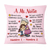 Personalized Grandma Mom Mamá Abuela Spanish Pillow DB71 29O47 1