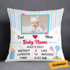 Personalized Baby Birth Announcement Photo Pillow DB62 23O53 1