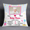 Personalized Baby Birth Announcement Photo Pillow DB62 23O53 thumb 1