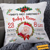 Personalized Baby First Christmas Pillow OB253 26O36 1