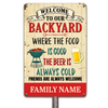Personalized Outdoor Decor Backyard Metal Sign DB315 95O23 1