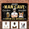 Personalized Indoor Decor Man Cave Dog Metal Sign JR63 81O53 1