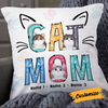 Personalized Cat Mom Pillow JR138 95O24 1
