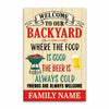 Personalized Outdoor Decor Backyard Poster DB315 95O23 1