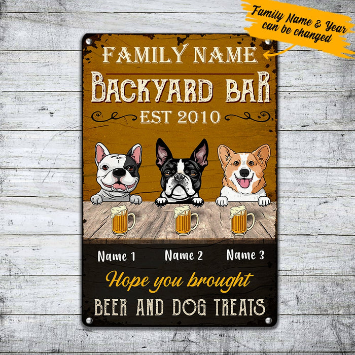 Personalized Dog Backyard Bar Gardening Metal Sign JR143 30O34 1