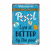 Personalized Pool Outdoor Metal Sign JR175 30O58 thumb 1
