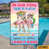Personalized Pool Metal Sign JR177 23O47 1