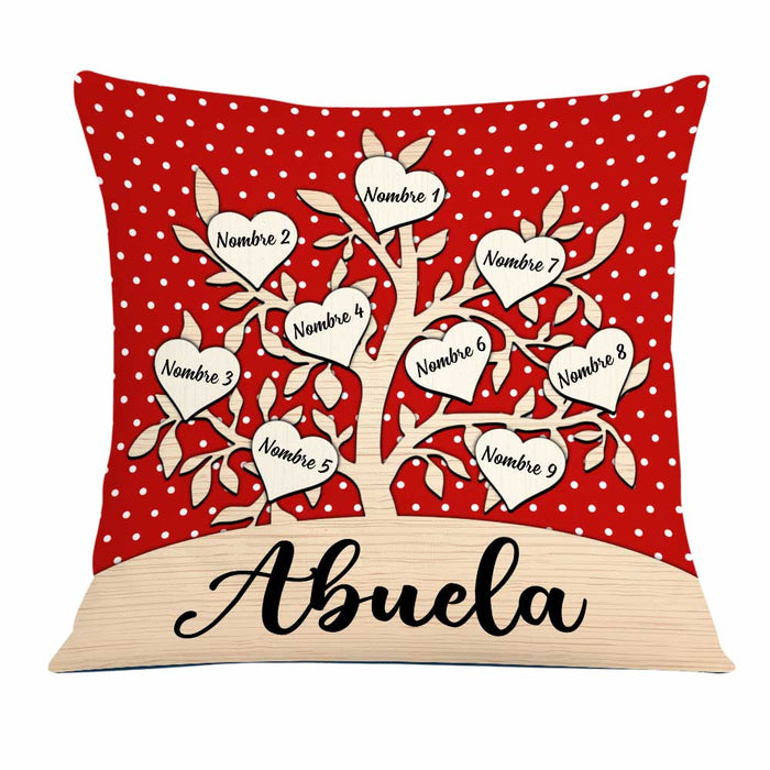 Personalized Spanish Grandson Granddaughter Son Daughter Mom Grandma Abuela Pillow JR206 23O23 1