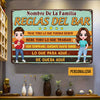 Personalized Family Outdoor Spanish Bar Rules Metal Sign JR182 30O47 1