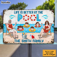 Personalized Family Pool Metal Sign JN141 85O28 thumb 1