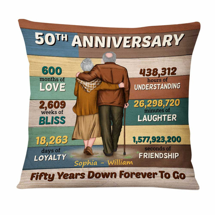Personalized Anniversary Pillow JN272 32O47 1