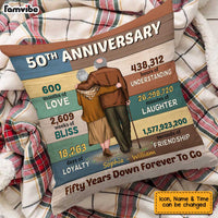 Personalized Anniversary Pillow JN272 32O47 thumb 1