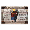 Personalized Anniversary Forever Poster JN303 23O34 1