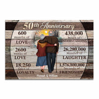 Personalized Anniversary Forever Poster JN303 23O34 thumb 1
