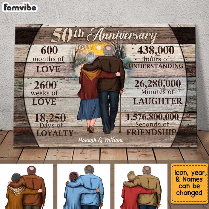 Personalized Anniversary Forever Poster JN303 23O34 1