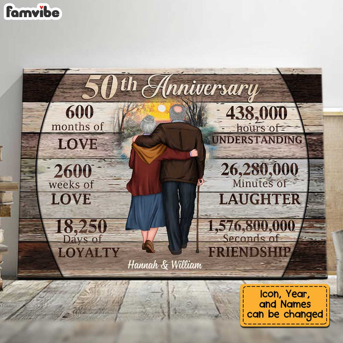 Personalized Anniversary Forever Poster JN303 23O34 1