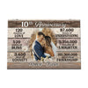 Personalized Anniversary Forever Photo Poster JN293 23O53 1
