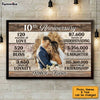 Personalized Anniversary Forever Photo Poster JN293 23O53 1