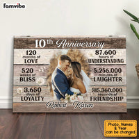 Personalized Anniversary Forever Photo Poster JN293 23O53 thumb 1