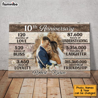 Personalized Anniversary Forever Photo Poster JN293 23O53 thumb 1