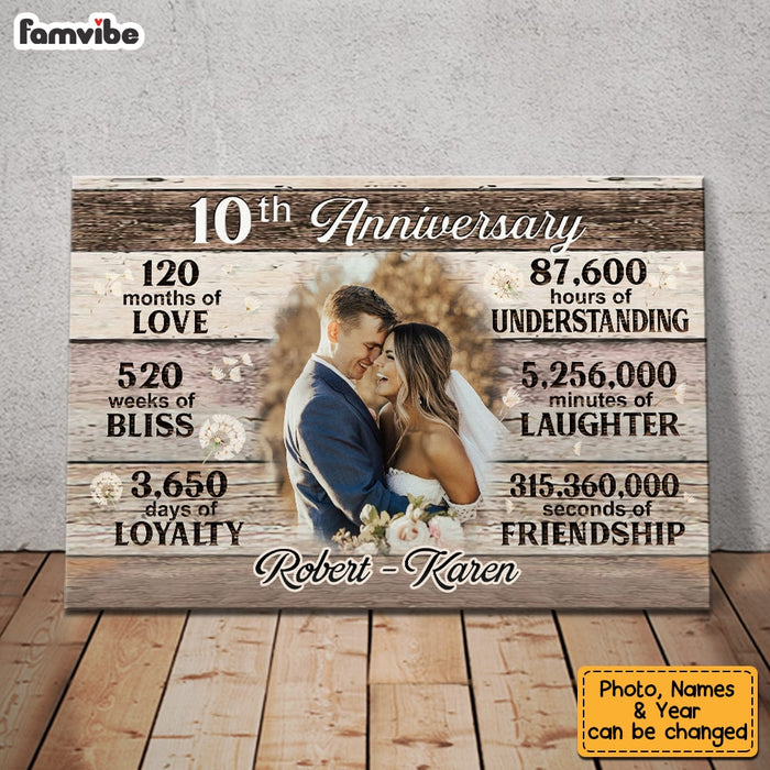 Personalized Anniversary Forever Photo Poster JN293 23O53 1