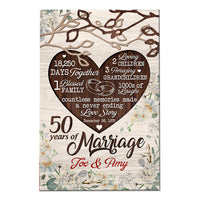 Personalized Anniversary Poster JN302 30O53 thumb 1