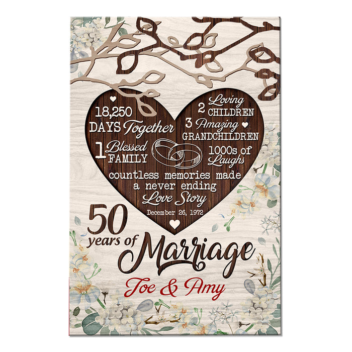 Personalized Anniversary Poster JN302 30O53 1