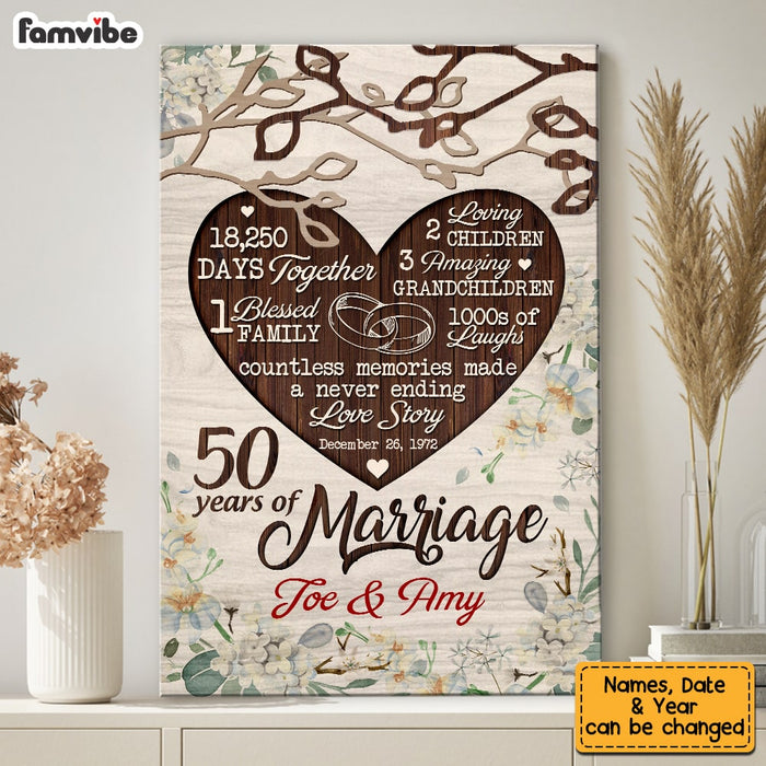 Personalized Anniversary Poster JN302 30O53 1