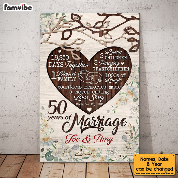 Personalized Anniversary Poster JN302 30O53 1