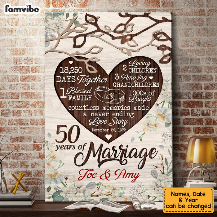 Personalized Anniversary Poster JN302 30O53 1