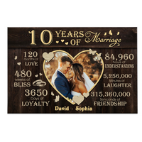 Personalized Anniversary Photo Poster JL12 23O28 thumb 1