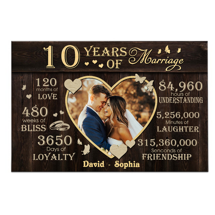 Personalized Anniversary Photo Poster JL12 23O28 1