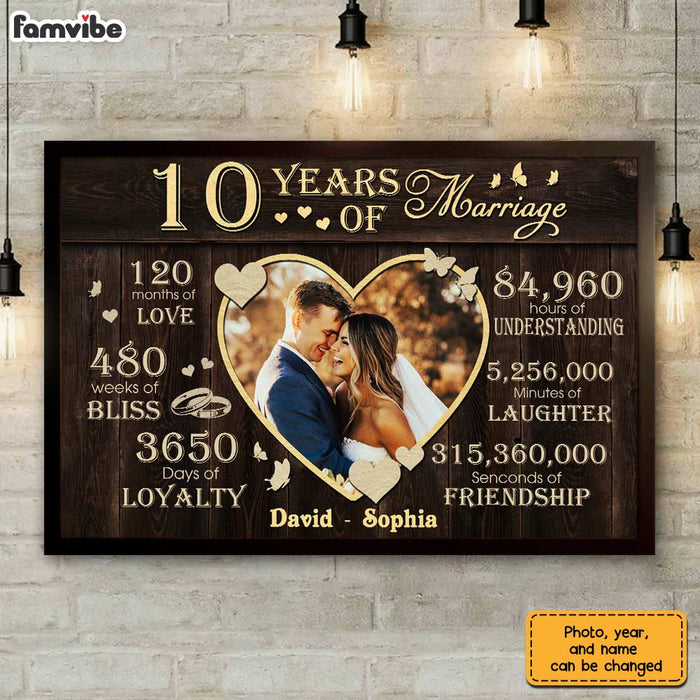 Personalized Anniversary Photo Poster JL12 23O28 1