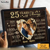Personalized Anniversary Photo Poster JL12 23O28 1