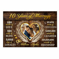 Personalized Anniversary Photo Poster JL21 23O47 thumb 1