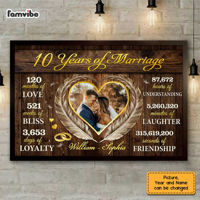 Personalized Anniversary Photo Poster JL21 23O47 1