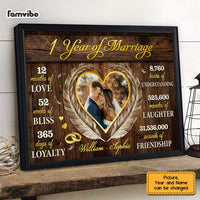 Personalized Anniversary Photo Poster JL21 23O47 thumb 1