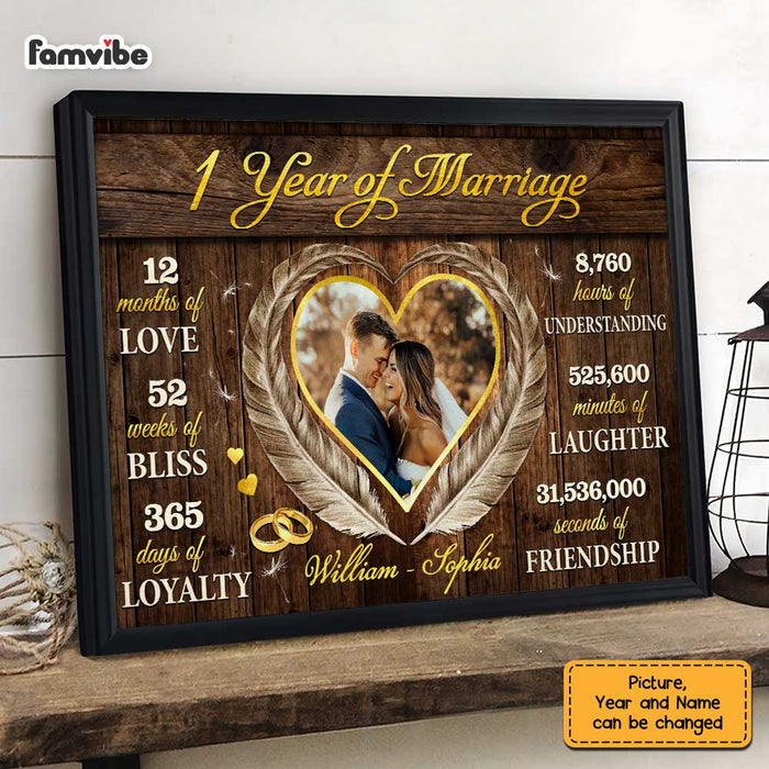 Personalized Anniversary Photo Poster JL21 23O47 1