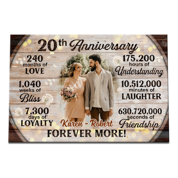 Personalized Anniversary Forever Photo Poster JL41 23O53 1