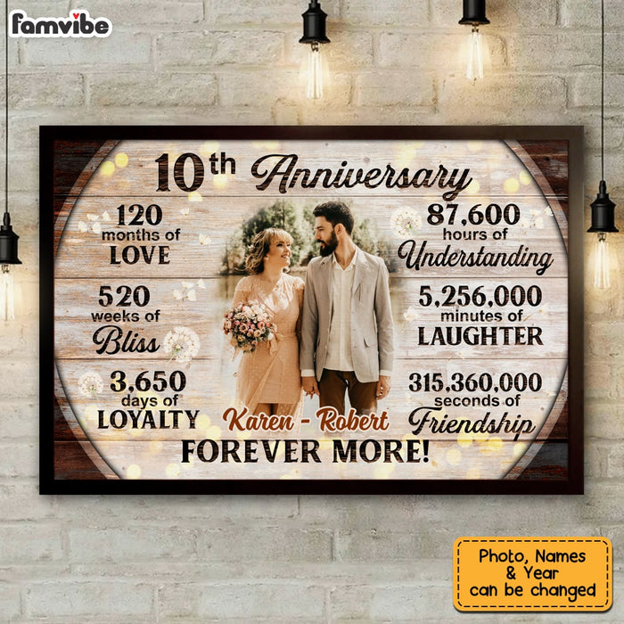 Personalized Anniversary Forever Photo Poster JL41 23O53 1