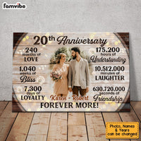 Personalized Anniversary Forever Photo Poster JL41 23O53 thumb 1