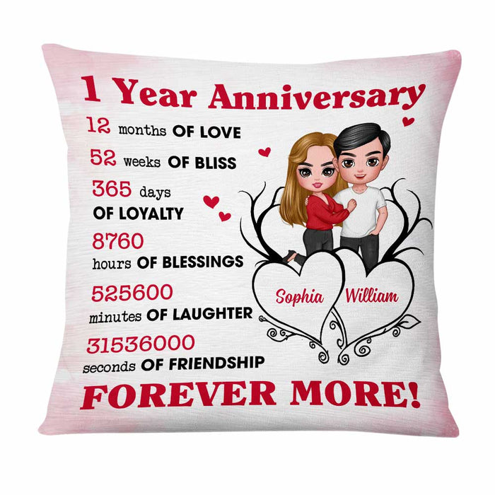 Personalized Anniversary Couple Pillow JL224 32O47 1