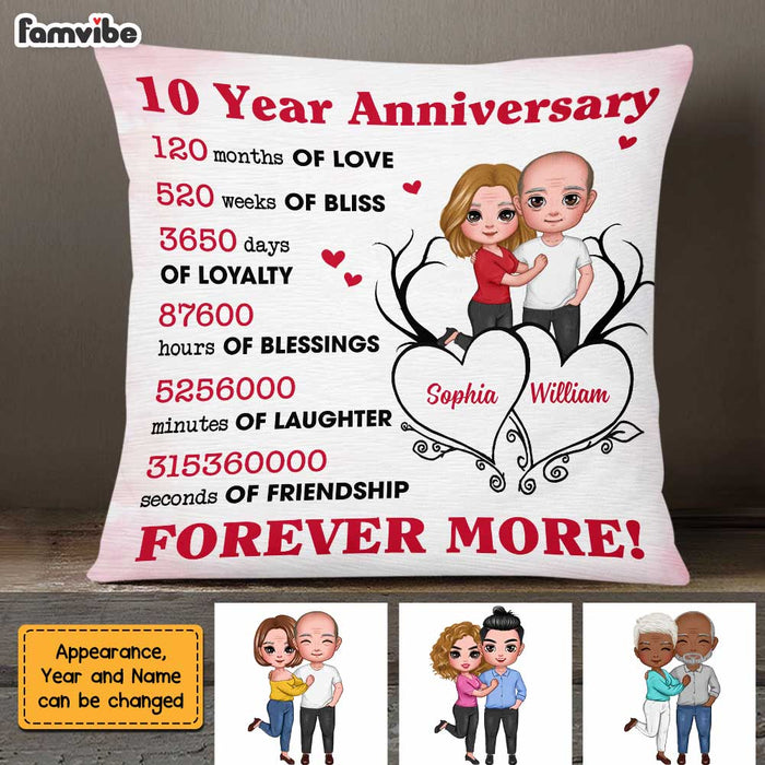 Personalized Anniversary Couple Pillow JL224 32O47 1