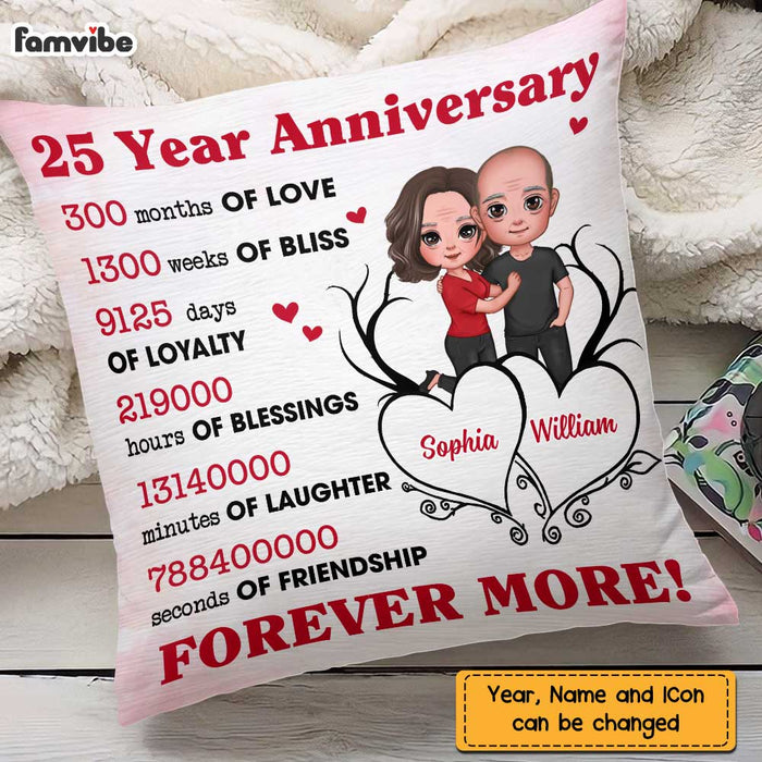 Personalized Anniversary Couple Pillow JL224 32O47 1