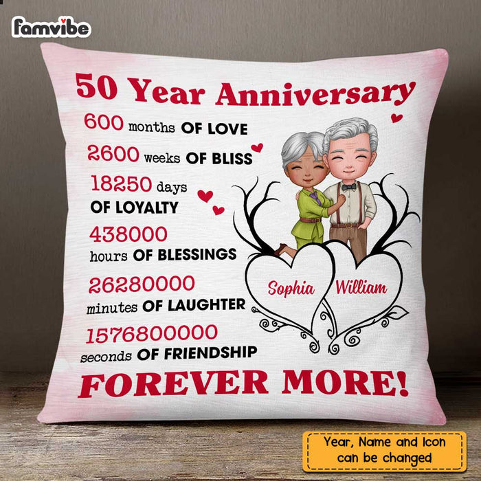 Personalized Anniversary Couple Pillow JL224 32O47 1