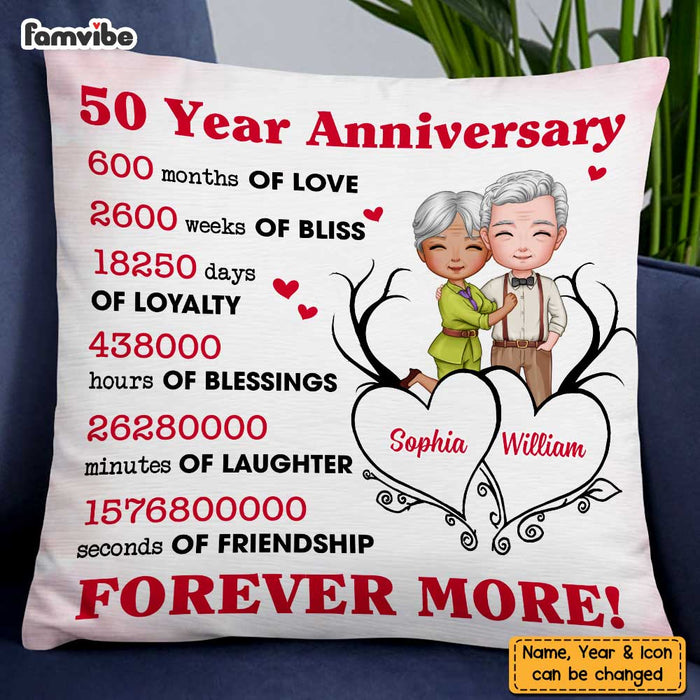 Personalized Anniversary Couple Pillow JL224 32O47 1