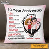 Personalized Anniversary Couple Pillow JL223 32O47 1