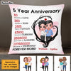 Personalized Anniversary Couple Pillow JL223 32O47 1