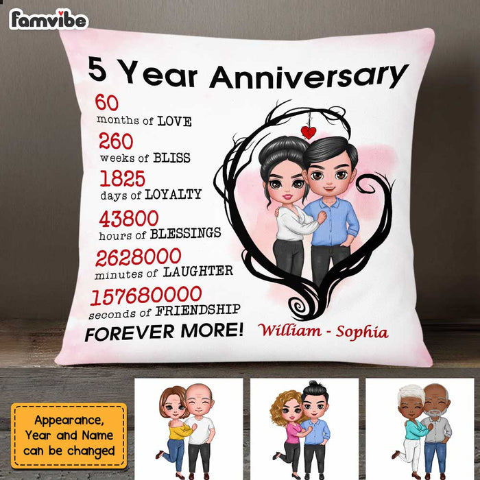 Personalized Anniversary Couple Pillow JL223 32O47 1
